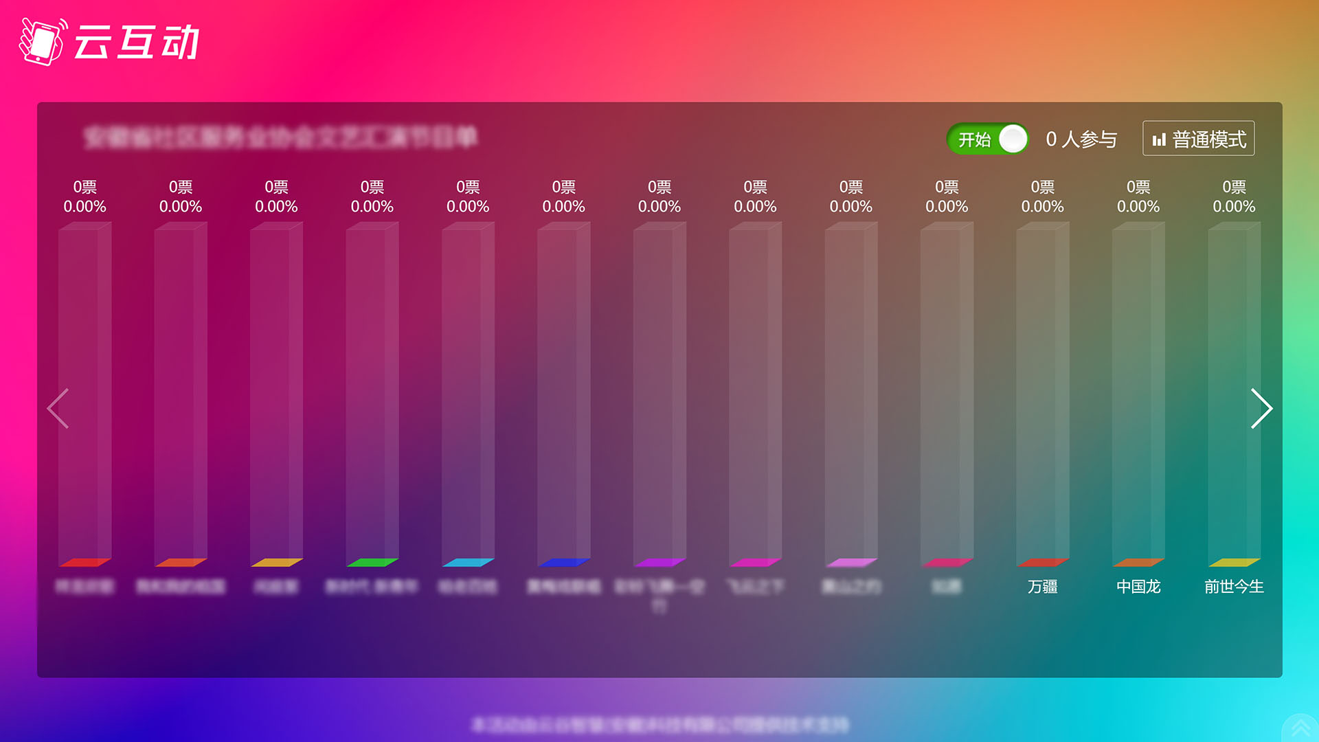 丽江现场大屏幕实时投票活动如果选项超出10个不能显示怎么解决？